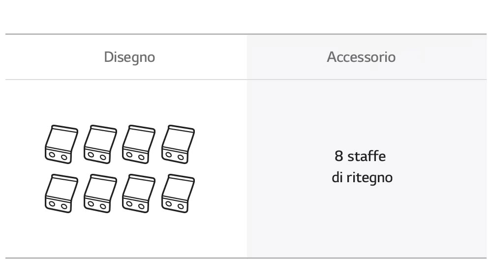 Immagine delle staffe di ritegno incluse con il piano cottura.